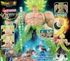 Dragon Ball Super: Broly Movie - Broly Super Saiyan Standard Full Power Ver. Figure-rise Mechanics