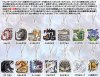 Monster Hunter - Icon Mascot Collection 15th Anniversary SINGLE BLIND BOX