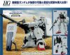 Mobile Suit Gundam - 1/44 HGAC Ground Type Model Kit