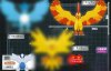 Pokemon Focus - Moltres Large Plush